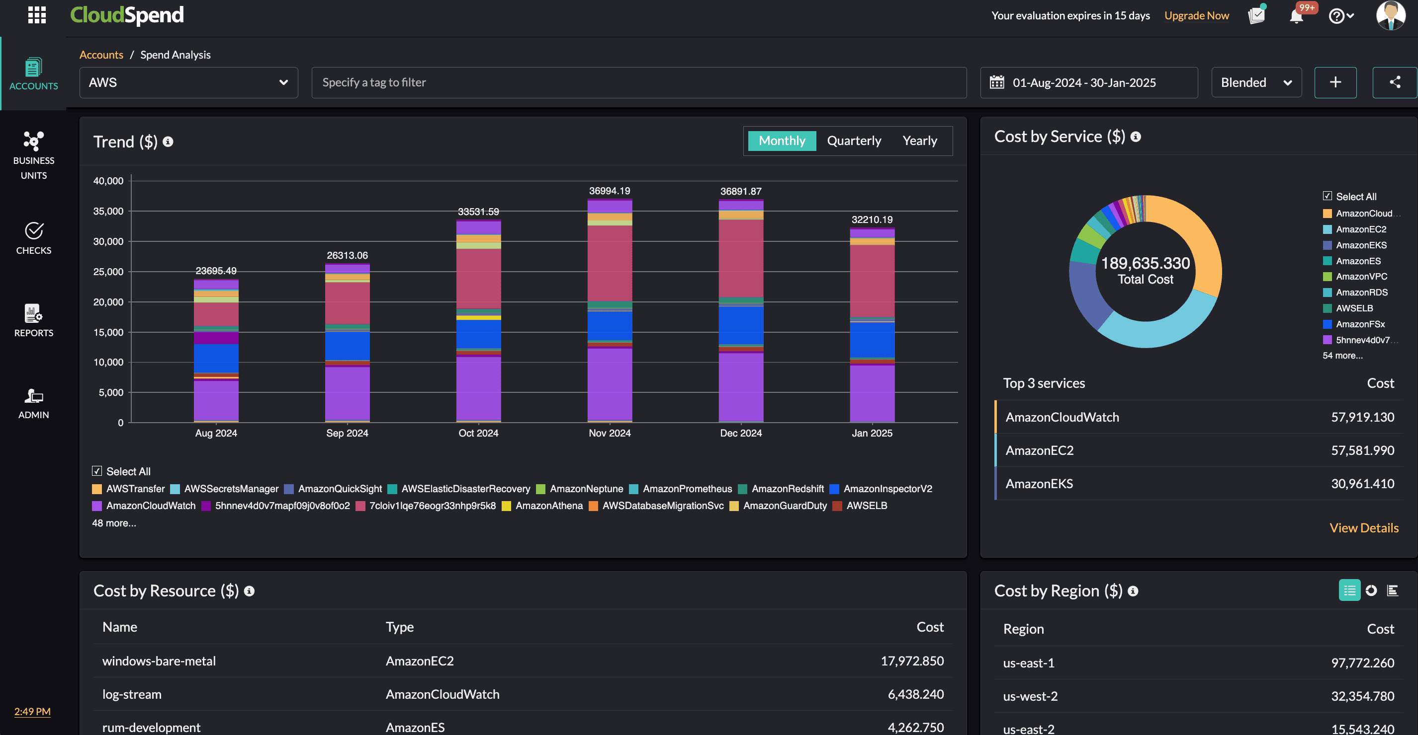 screenshot of ManageEngine CloudSpend